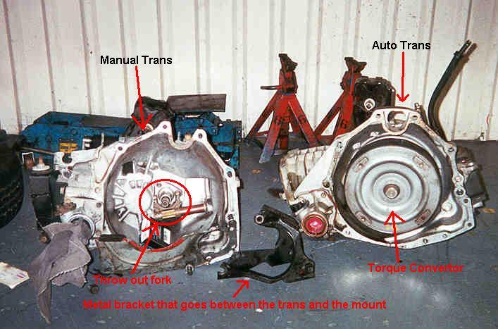 Chrysler minivan transmission leak #4